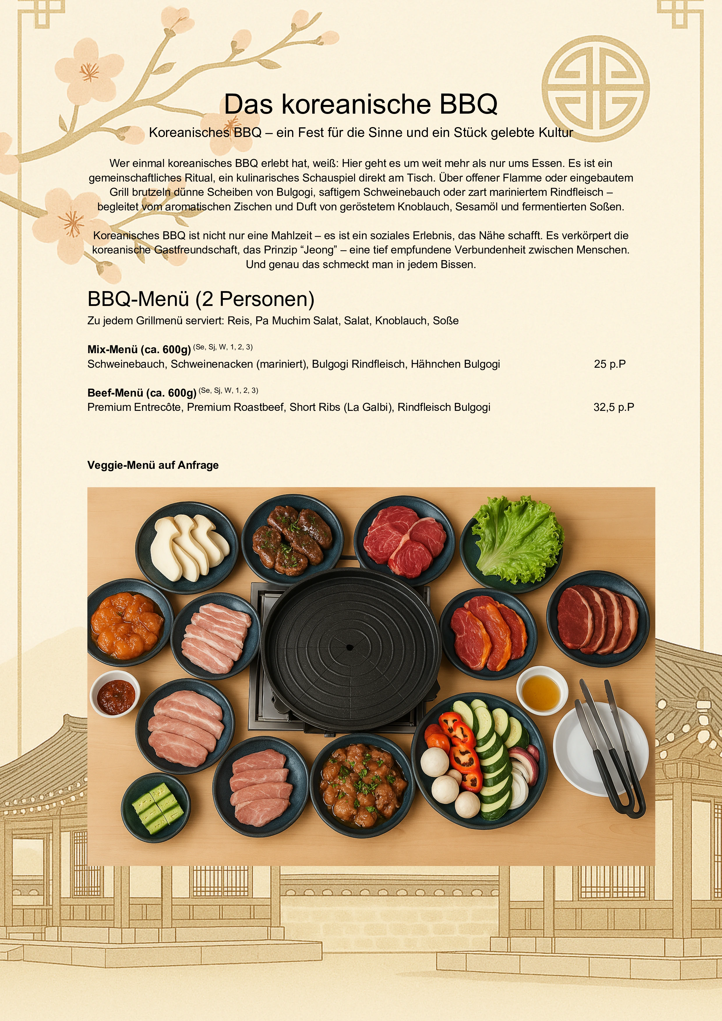 Banchan GmbH menu