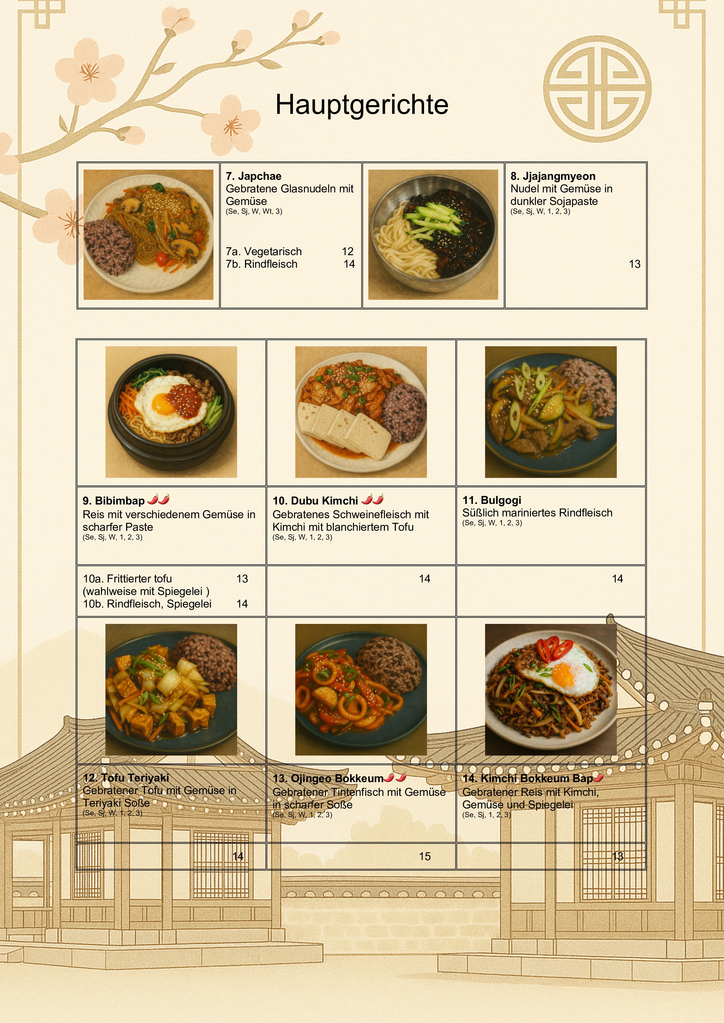 Banchan GmbH menu