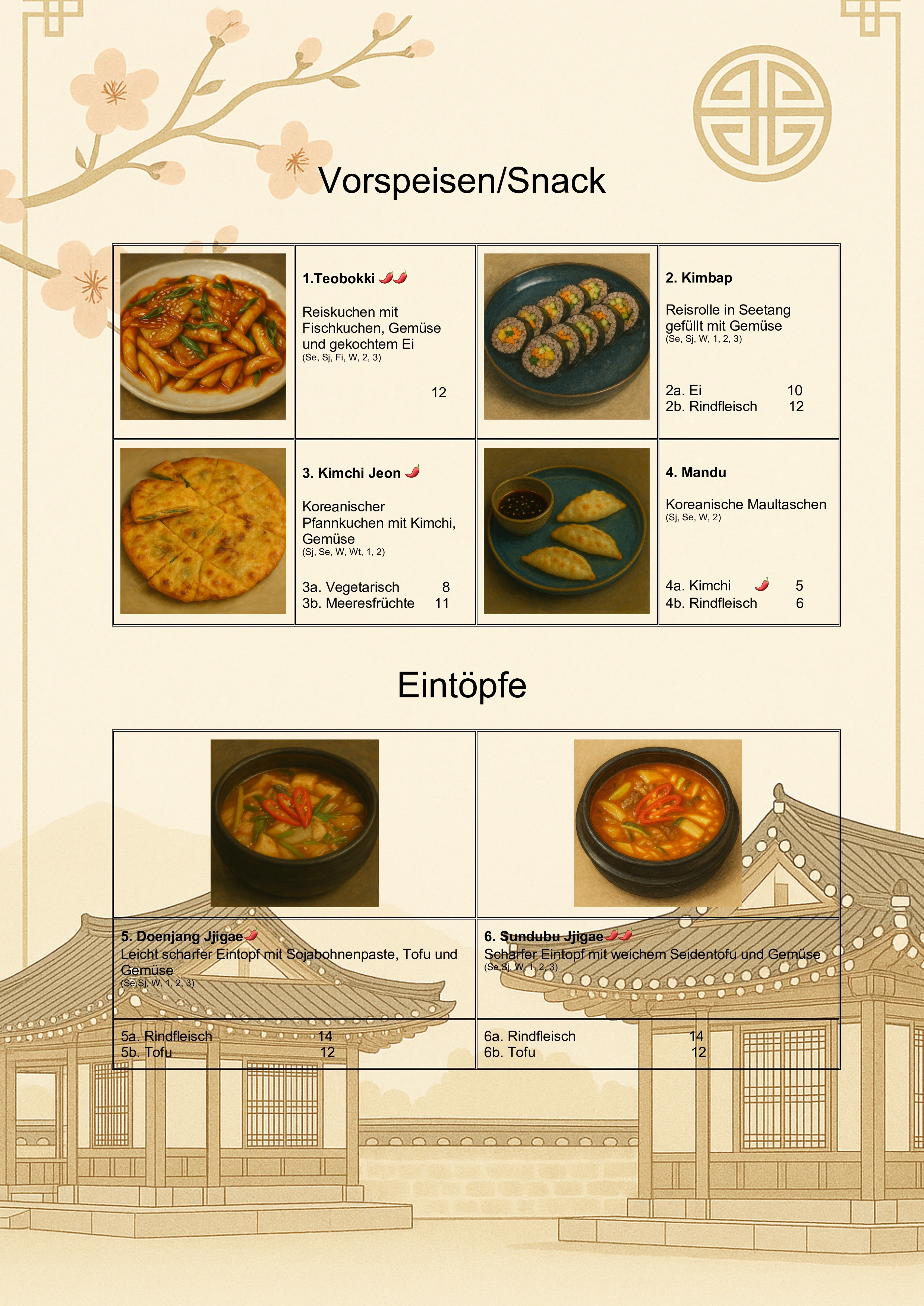 Banchan GmbH menu
